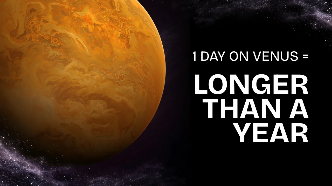 A Day on Venus Is Longer